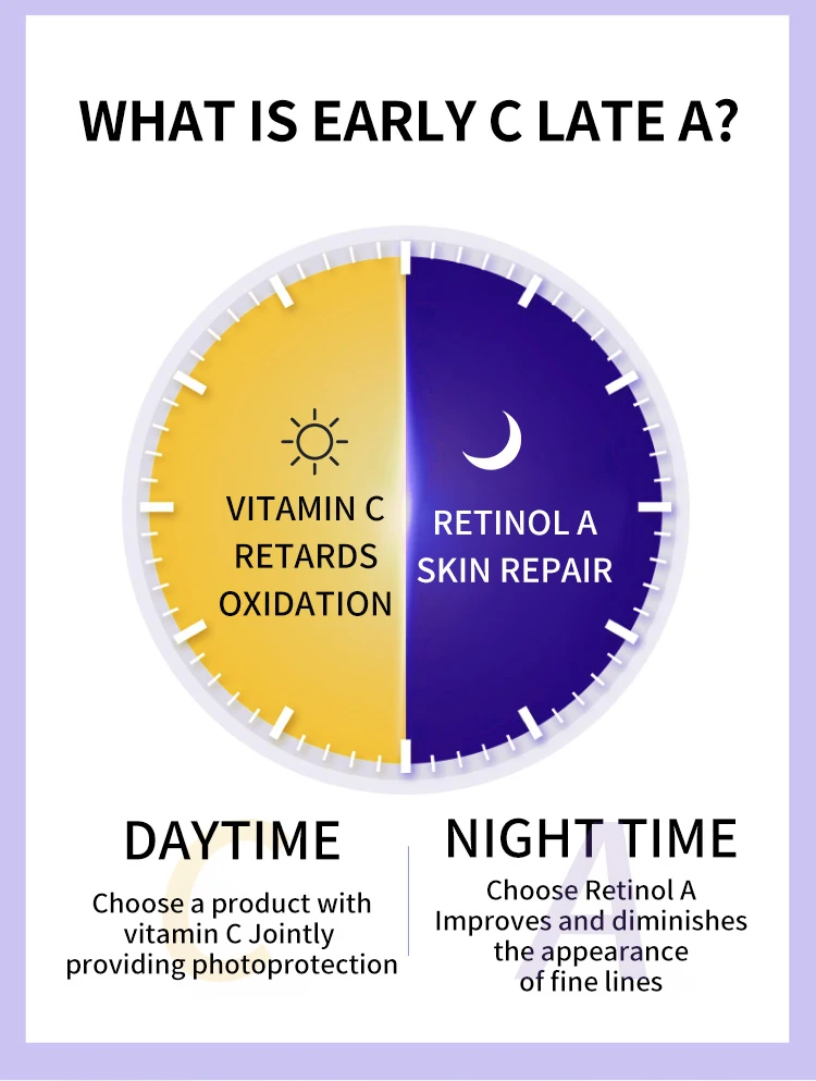 DR RASHEL Moisturizing Brightening Repair Women Retinol Vitamin C Day And Night Face Cream Set